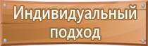 ядовитый газ знак опасности